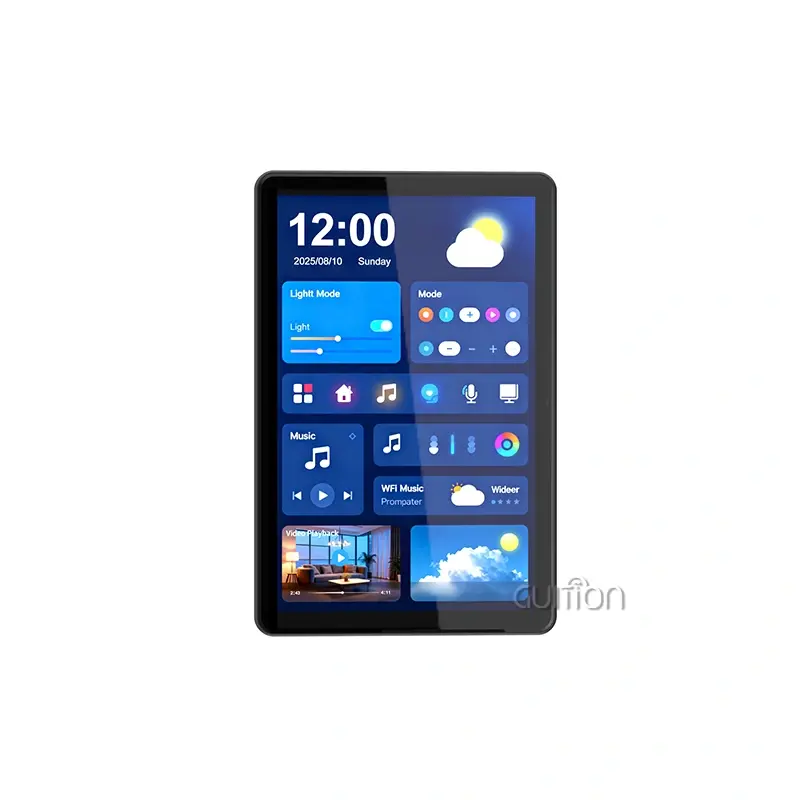 Guition display